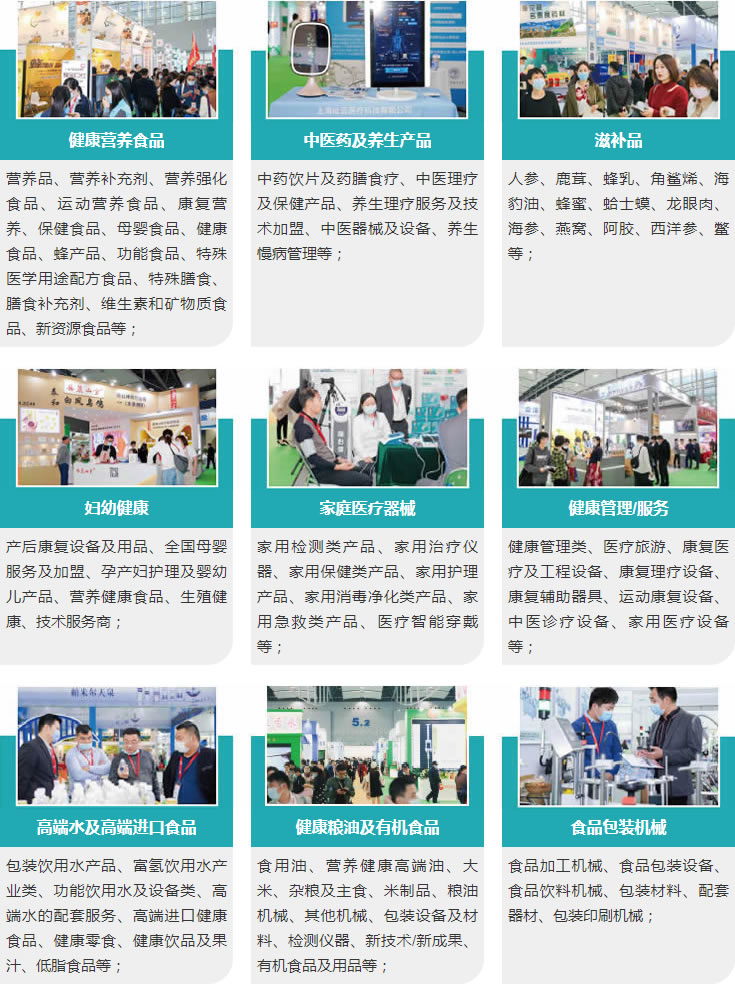 展品范围 展品范围