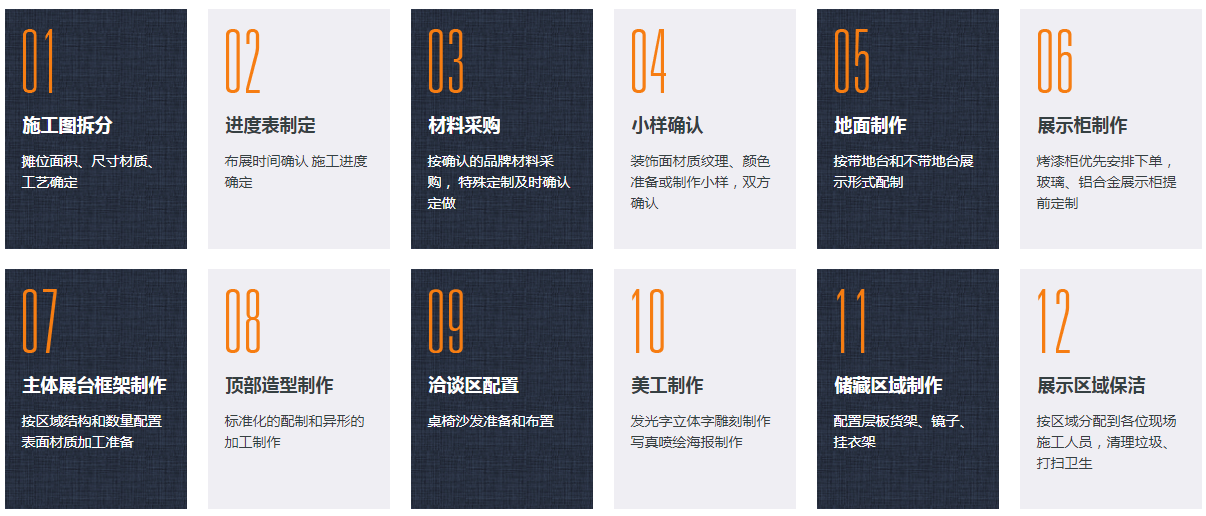 大连海丰展览12项规范化施工流程