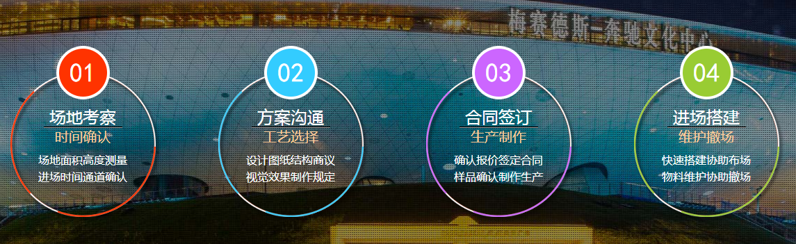 大连展览工厂-快速实现活动场景